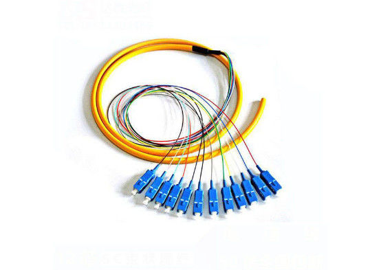 Lunghezza d'onda a fibra ottica 1310/1550nm della treccia UPC/dello Sc per la rete locale fornitore
