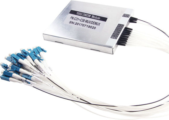 SCATOLA Mux ottico Demux di alluminio di DWDM per gioco di Manica del ITU della trasmissione a banda larga 100GHz fornitore