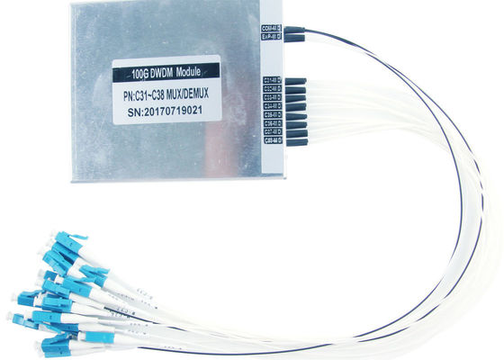 SCATOLA Mux ottico Demux di alluminio di DWDM per gioco di Manica del ITU della trasmissione a banda larga 100GHz fornitore
