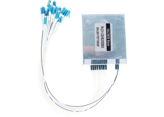 SCATOLA Mux ottico Demux di alluminio di DWDM per gioco di Manica del ITU della trasmissione a banda larga 100GHz fornitore